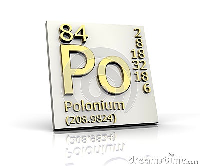Polonium form Periodic Table of Elements Stock Photo
