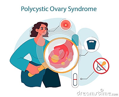 Polycystic ovary syndrome. Woman examining gynecology disease, magnifying Vector Illustration