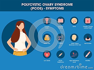 Polysystic Ovary Syndrome PCOS Symptoms Icons On Blue Stock Photo