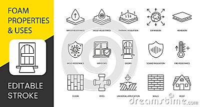 Polyurethane foam properties and places of application, vector line icon set with editable stroke, Adhesion and Water Vector Illustration