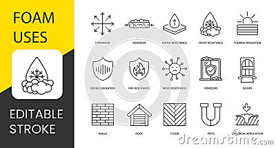 Polyurethane foam properties and places of application, vector line icon set with editable stroke, Adhesion and Water Vector Illustration