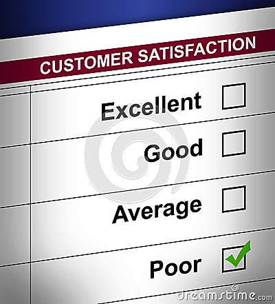 Poor customer survey terrible service Vector Illustration