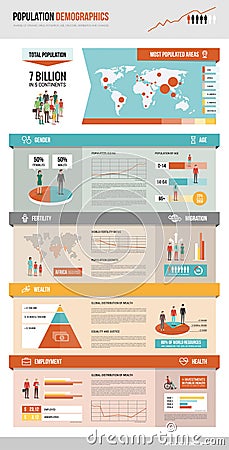 Population demographics Vector Illustration