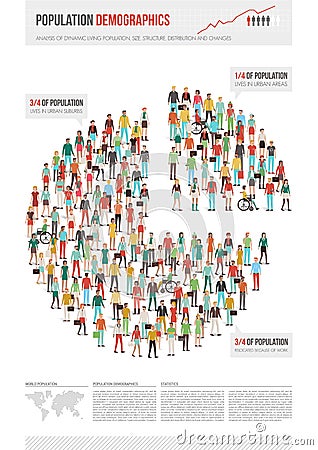 Population demographics report Vector Illustration