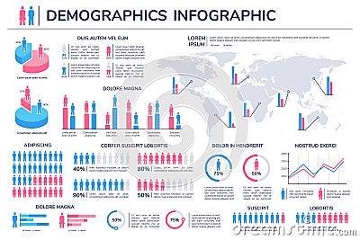 Population infographic. Women and men percentage world statistic. Charts, graphs and diagram element. Human demographic Vector Illustration