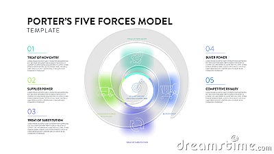 Porter five forces model strategy framework infographic diagram chart illustration banner with icon vector has power of buyers and Vector Illustration