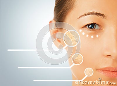 Portrait of woman with dry parts of face skin Stock Photo