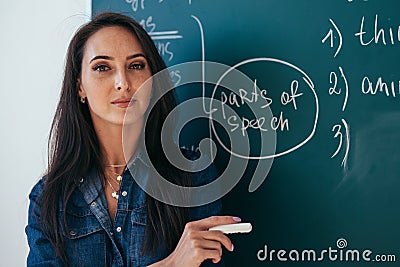 Portrait of young female teacher against chalkboard in class Stock Photo