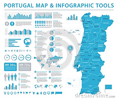 Portugal Map - Info Graphic Vector Illustration Stock Photo