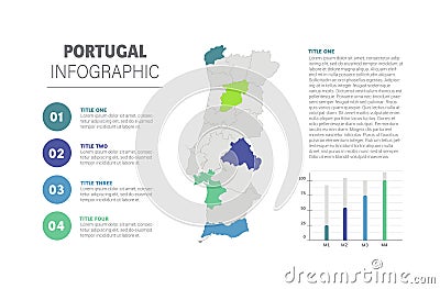 Portugal map infographic. Portugal business marketing concept. Stock Photo