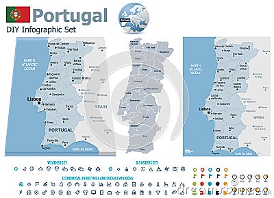 Portugal maps with markers Vector Illustration