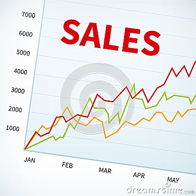 Positive business sales graph Vector Illustration