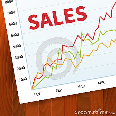 Positive business sales graph on wood background Vector Illustration