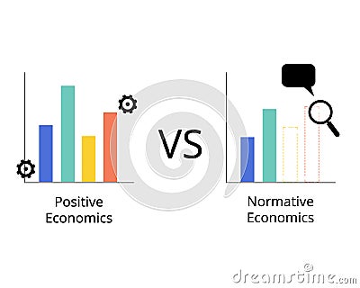 Positive economics and normative economics to see the difference Vector Illustration