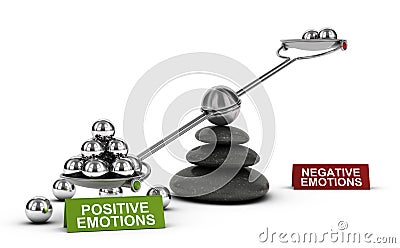 Positive Emotions and Healthy Emotional Well-being, Psychology C Cartoon Illustration