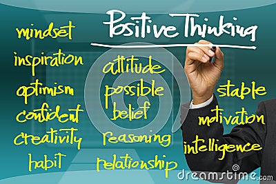 Essay on power of positive thinking