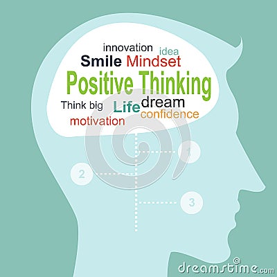 Positive thinking info Stock Photo