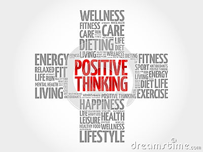 Positive thinking word cloud Stock Photo