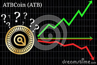 Possible graphs of forecast ATBCoin ATB - up, down or horizontally. Vector Illustration