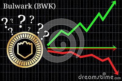 Possible graphs of forecast Bulwark BWK - up, down or horizontally. Vector Illustration