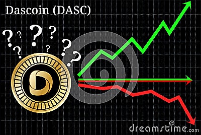 Possible graphs of forecast Dascoin DASC - up, down or horizontally. Vector Illustration