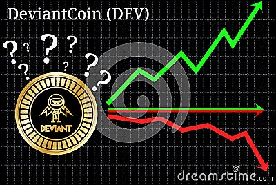 Possible graphs of forecast DeviantCoin DEV - up, down or horizontally. Vector Illustration