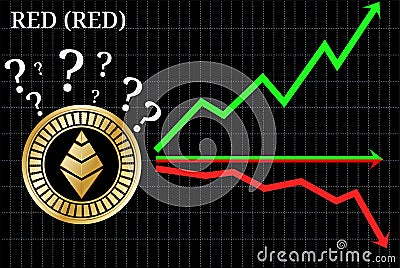 Possible graphs of forecast RED RED - up, down or horizontally. Vector Illustration