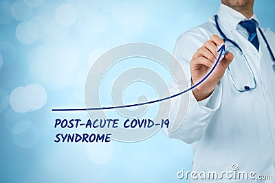 Post-acute covid-19 syndrome concept Stock Photo
