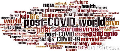 Post-COVID world word cloud Vector Illustration