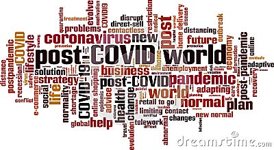 Post-COVID world word cloud Vector Illustration