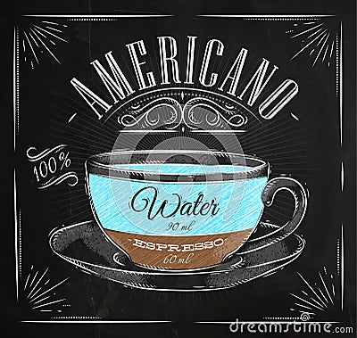 Poster americano chalk Vector Illustration