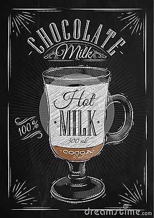 Poster chocolate milk chalk Vector Illustration