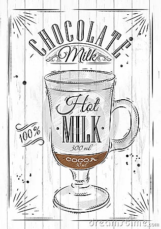 Poster chocolate milk Vector Illustration