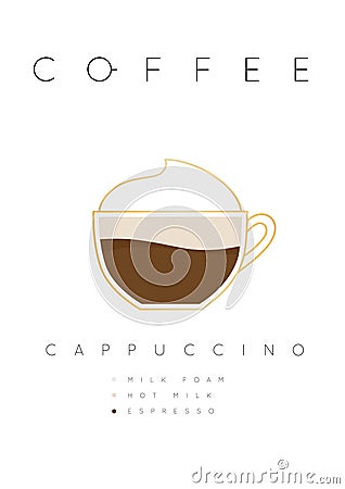 Poster coffee cappuccino white Vector Illustration