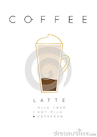 Poster coffee latte white Vector Illustration