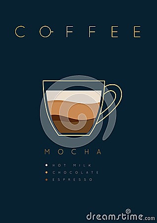 Poster coffee mocha Vector Illustration