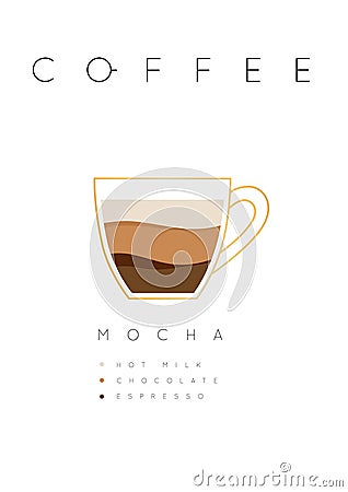 Poster coffee mocha white Vector Illustration