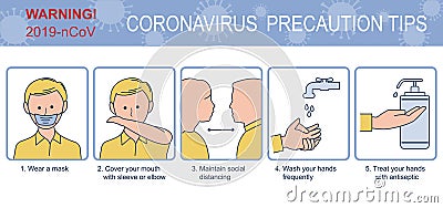 Poster Coronavirus Precaution Tips. Global epidemic 2019-nCov. Vector Illustration