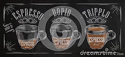 Poster espresso chalk Vector Illustration