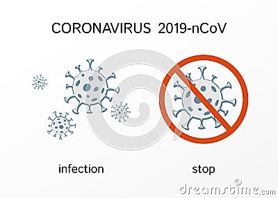 Poster infection and stop coronavirus bacteria virus Medical concept to stop the spread of coronavirus 2019-ncov quarantine theme Vector Illustration