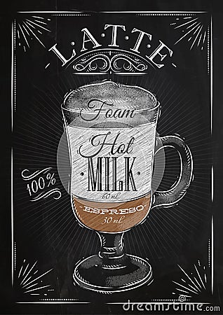 Poster latte chalk Vector Illustration