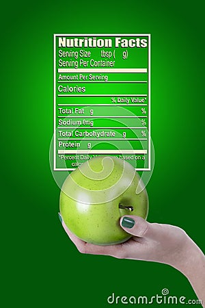 Poster for Nutrition Facts Organic food Stock Photo