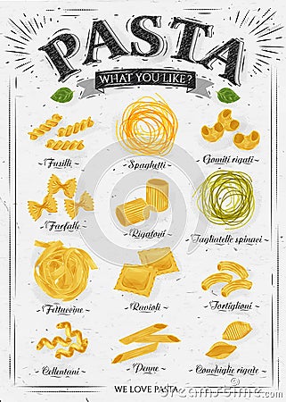 Poster pasta vintage Vector Illustration