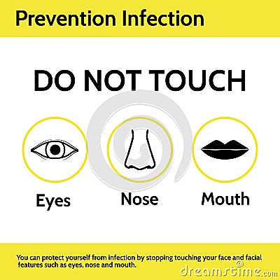 Poster for prevention infection from virus and bacteria into the body. Vector Illustration