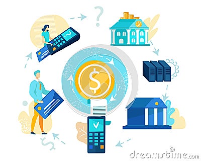 Poster Set Financial Operations Acquiring Flat. Vector Illustration