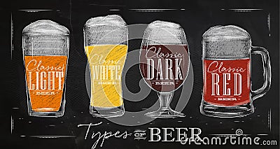 Poster types beer Vector Illustration