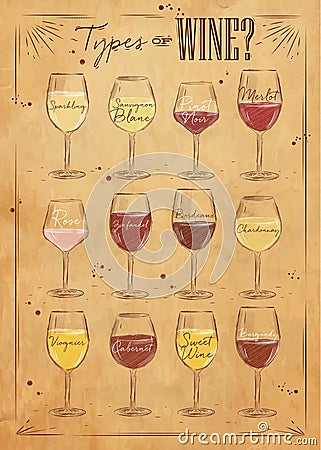 Poster wine kraft Vector Illustration