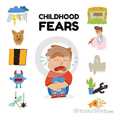 Poster written childhood fears lettering cartoon Vector Illustration