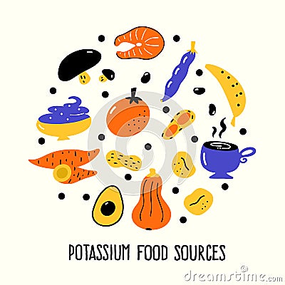 Potassium food sources. Vector cartoon illustration of potassium rich foods Round composition Vector Illustration