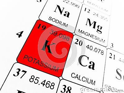 Potassium on the periodic table of the elements Stock Photo